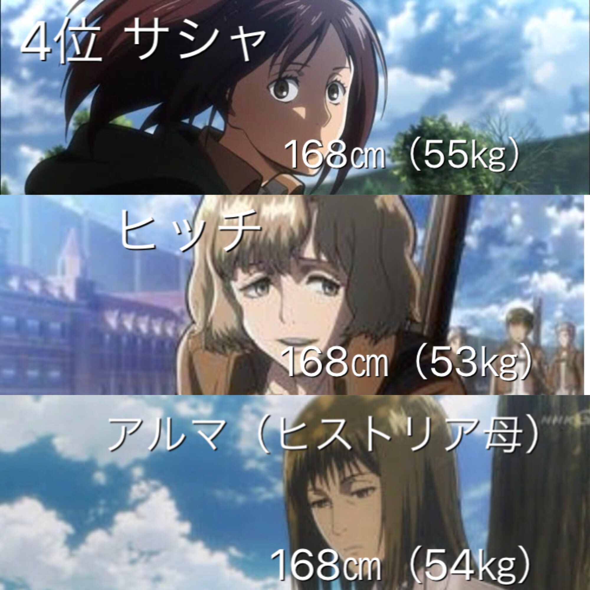 ゲキミカ 進撃の巨人 Twitter પર 進撃の巨人 ランキング 女性キャラ 身長が高い編 進撃の巨人 進撃ランキング ゲキミカ 進撃の巨人 Twitter પર 進撃の巨人 ランキング 女性キャラ 身長が高い編 進撃の巨人 進撃ランキング