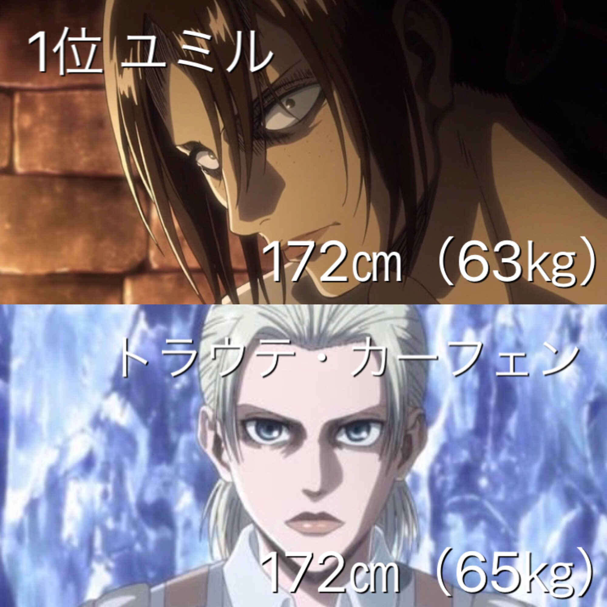 ゲキミカ 進撃の巨人 進撃の巨人 ランキング 女性キャラ 身長が高い編 進撃の巨人 進撃ランキング T Co Izafn45wcg Twitter