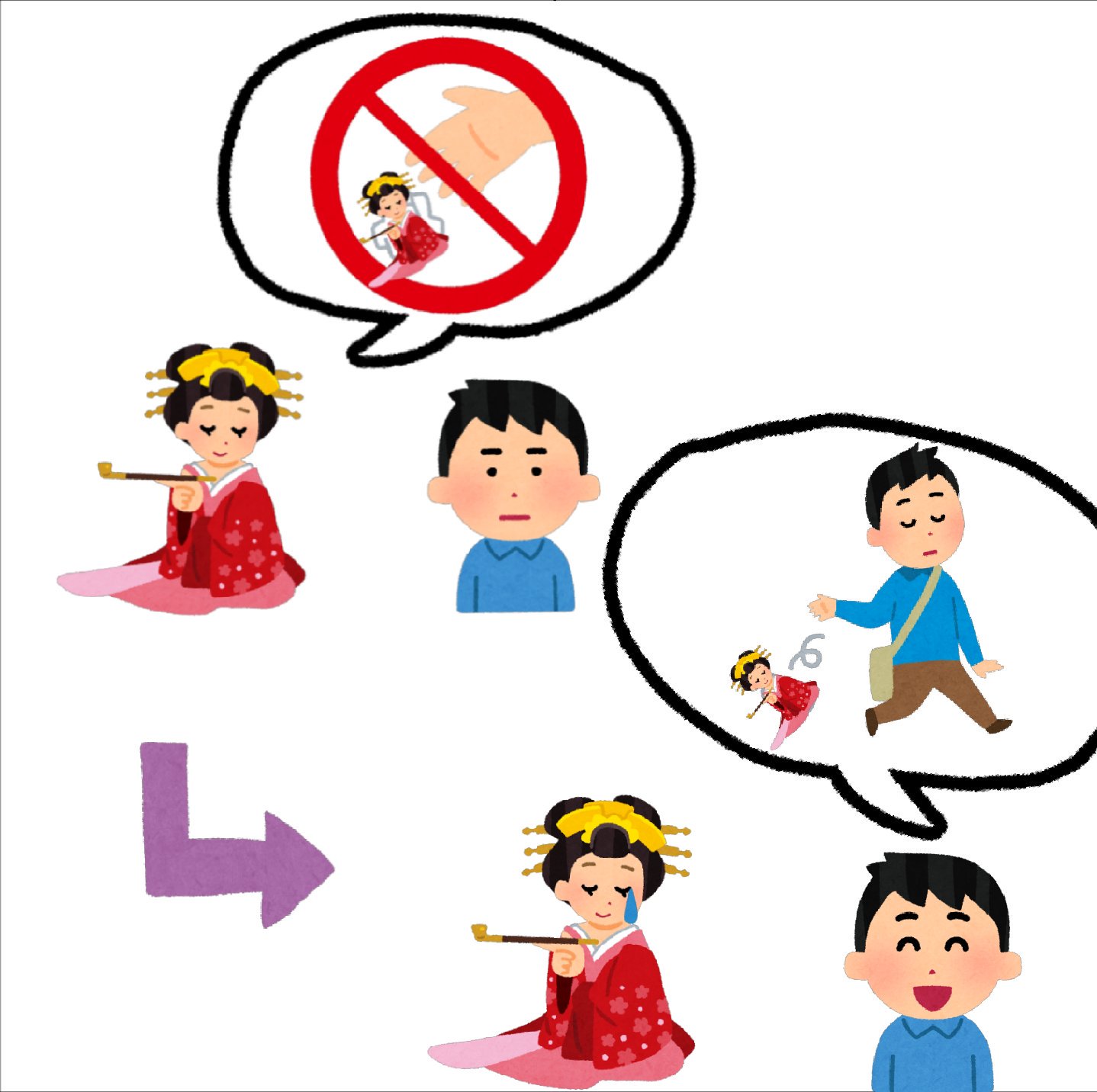 まいチクをいらすとやで再現 Twitter પર Dayukoume 再現難易度 使ったイラスト 8枚 ふきだしのイラスト 花魁のイラスト ポイ捨て禁止のマーク ゴミ 笑う男性のイラスト 第1 第4段階 矢印のイラスト 直角 ポイ捨てのイラスト 空き缶のポイ捨て 漫符の