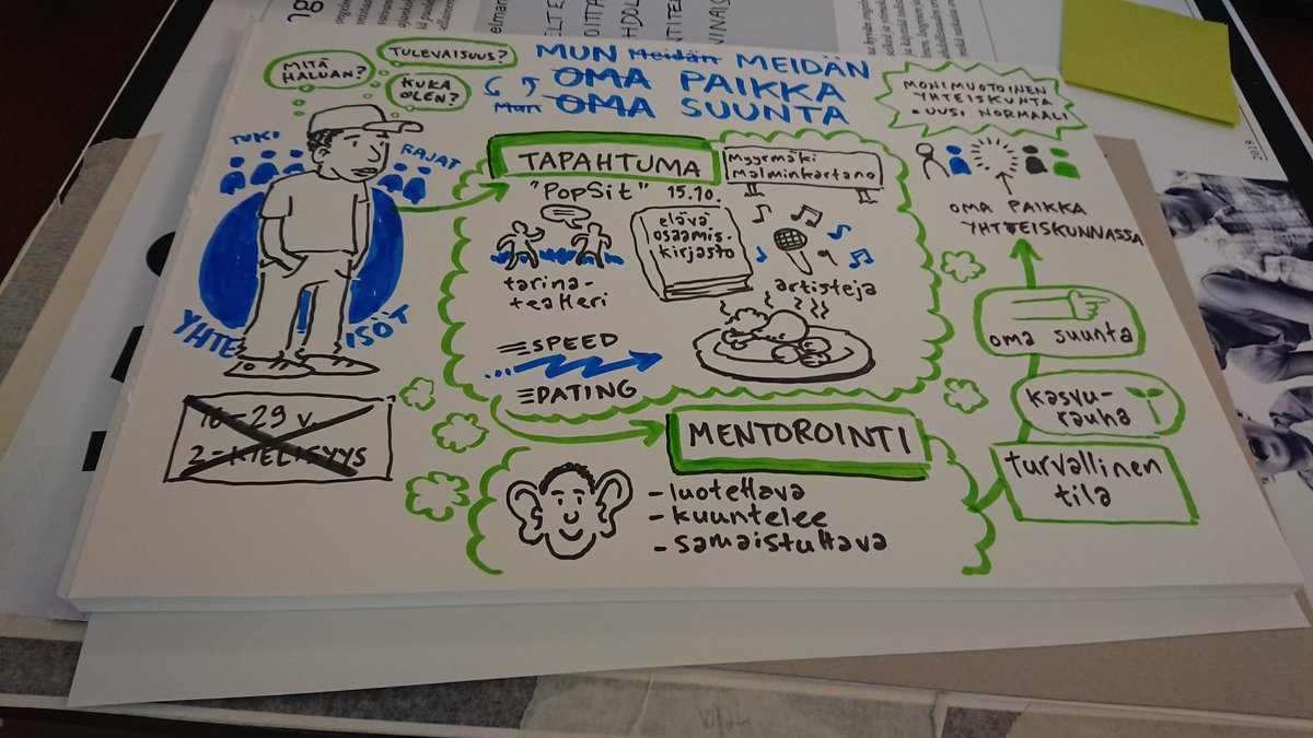 MikkoVatka's tweet image. Aloitetaan paikallisesti, mutta päädytään muuttamaan maailmaa. Olisko vertaismentorointi avain uudenlaiseen työelämään? #sitralab  @ShadiaRask @TerhiLaine @Gairatiy