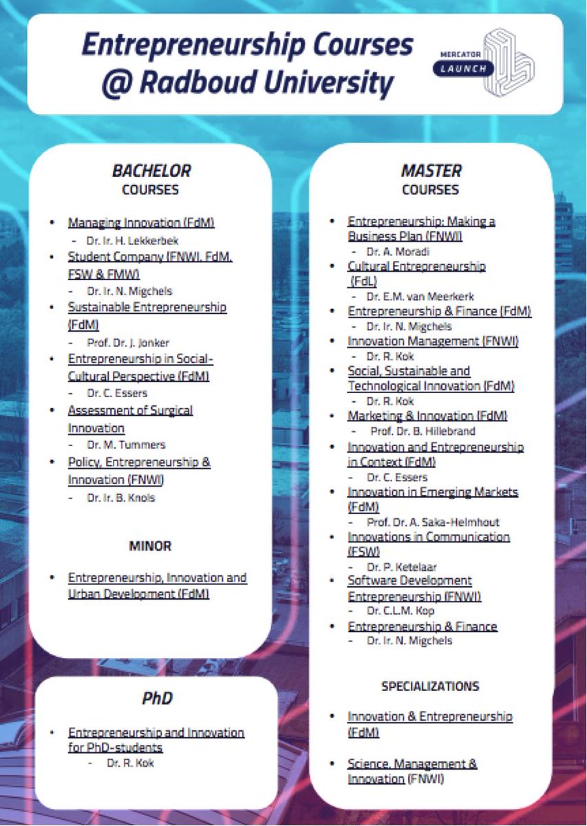 thelaunchru's tweet photo. Did you know that the @Radboud_UNi offers courses in Entrepreneurship &amp; Innovation? We made an overview for you. Click on the course names via the link and you can read the syllabuses!  --> https://t.co/AXxSBz2uV8

#Entrepreneur #Innovtion #newyear #academic #master #bacherlor https://t.co/qDZSBG3r90