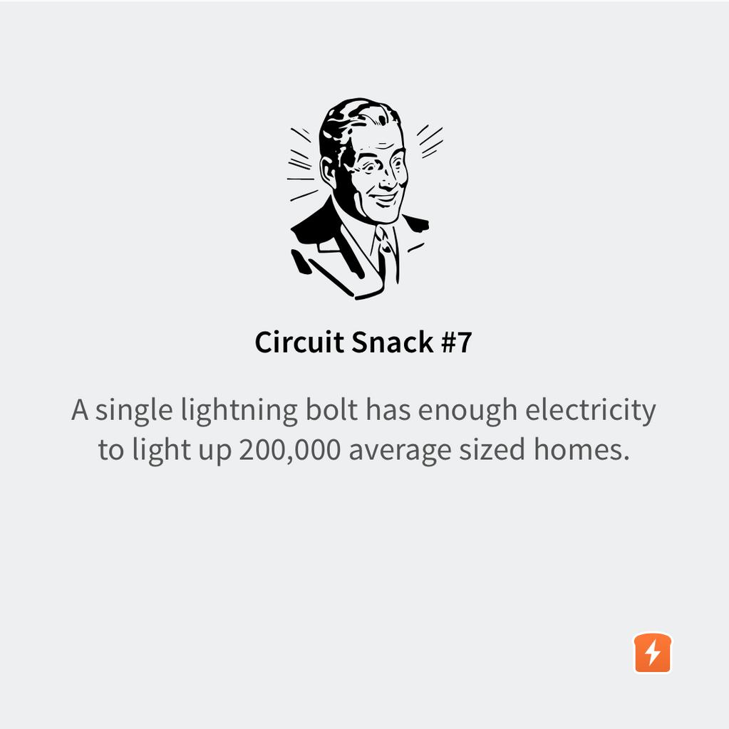 CircuitBread's tweet image. Circuit Snack #7 - A single lightning bolt has enough electricity to light up 200,000 average homes.

#circuitbread #circuitsnacks #trivia #electronics #fact #facts #engineeringfacts #learningisfun #lightning #lightningbolt #lightning #lightningstrikes
