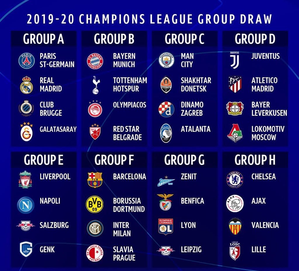 Así quedaron conformados los grupos de la Champions League | Diario Deportivo1024 x 930