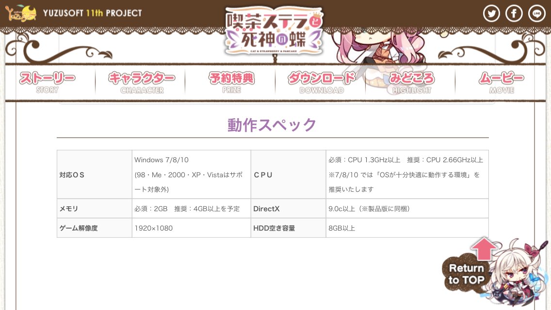 りぐ りょなさ 更新停止アカウント Auf Twitter Trick Sound 全編アニメーションでもあんなスペック要求は ないですね あの推奨スペックだとvrで４kでフルモーションで みたいなとりあえずとんでもないエロゲになれるはず Twitter