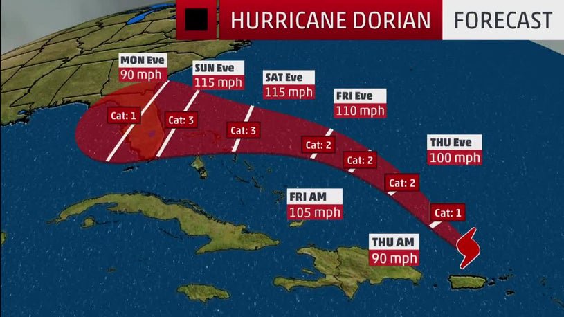TBBoatShow's tweet photo. This #hurricanedorian needs to stay out in the water! Be prepared &amp; stay safe #TBBoatShow https://t.co/9iVD8hI3Fg