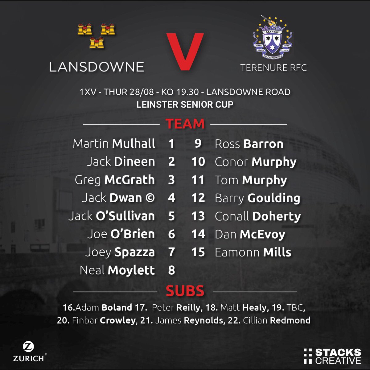 LansdowneFC's tweet photo. Only an hour to go!!! #leinsterseniorcup #IrishRugby #lfctid @terenurerugby https://t.co/M4l6eaikd0