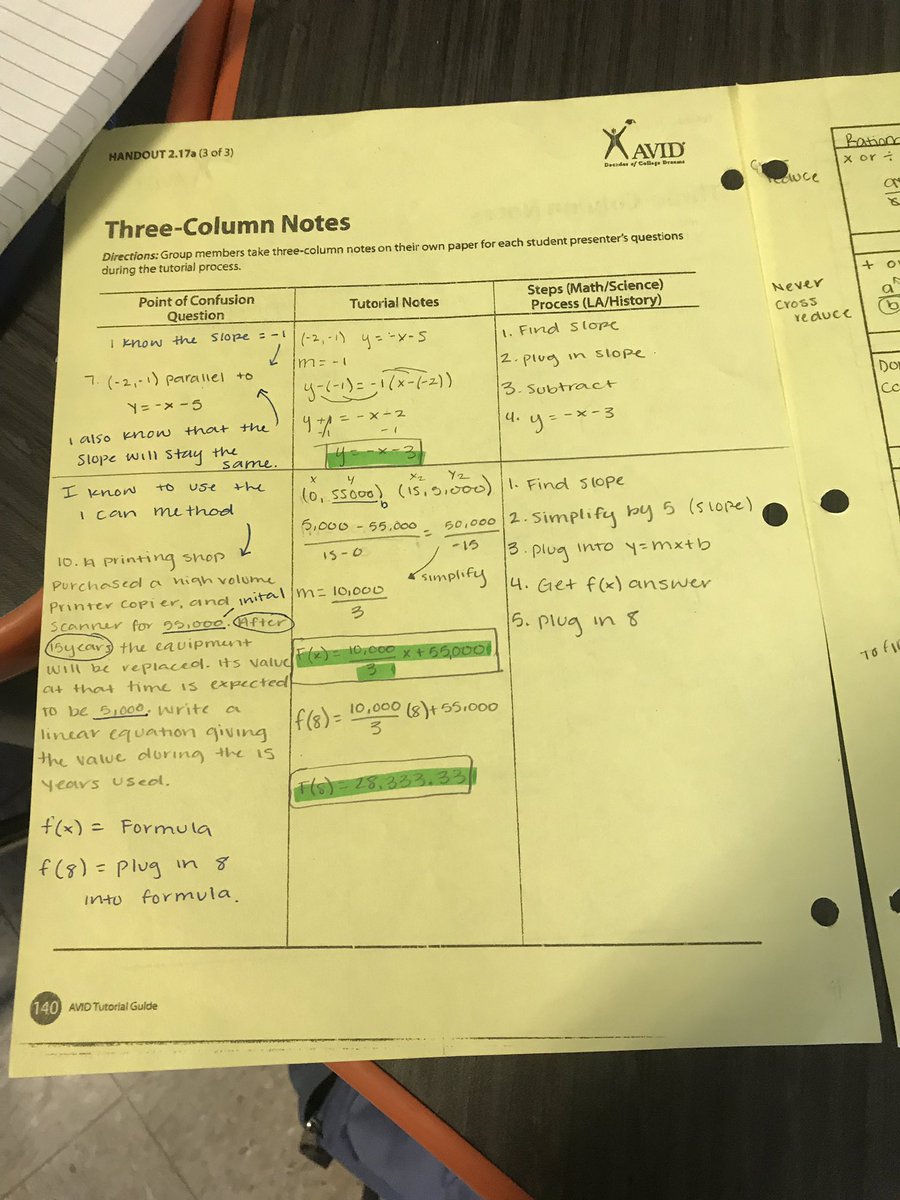 ChaffeyAVID's tweet image. Three Column Notes in Mrs. Chacon’s Pre-Calculus class! Way to go Tigers. WICOR in action! #CHSWICOR #Mathiscool #ThreeColumnNotes #PreparingforTutorials
