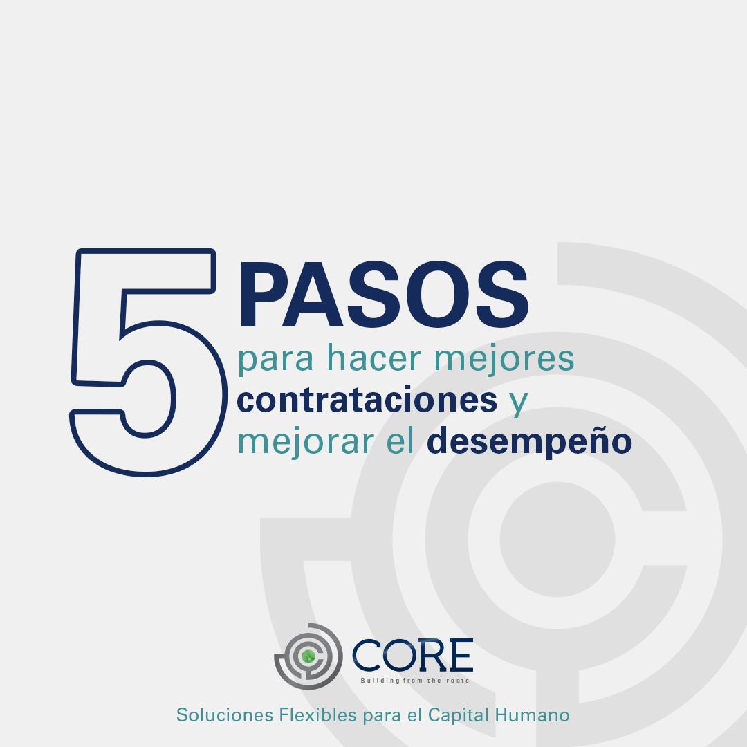corebfr_rd's tweet image. Cada posición tiene sus requisitos particulares, pero la mayoría de las organizaciones quieren personas brillantes que puedan adaptarse a una serie de funciones aunque... Todos sabemos lo que ocurre. Existen 5️⃣ pasos que te ayudar a ser mejor contratando personal. 
#CoreBFR