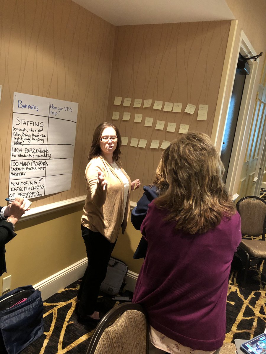 kimberlyhess12's tweet photo. Mapping our work #ExploreVTSS https://t.co/yWmGomT0Zr