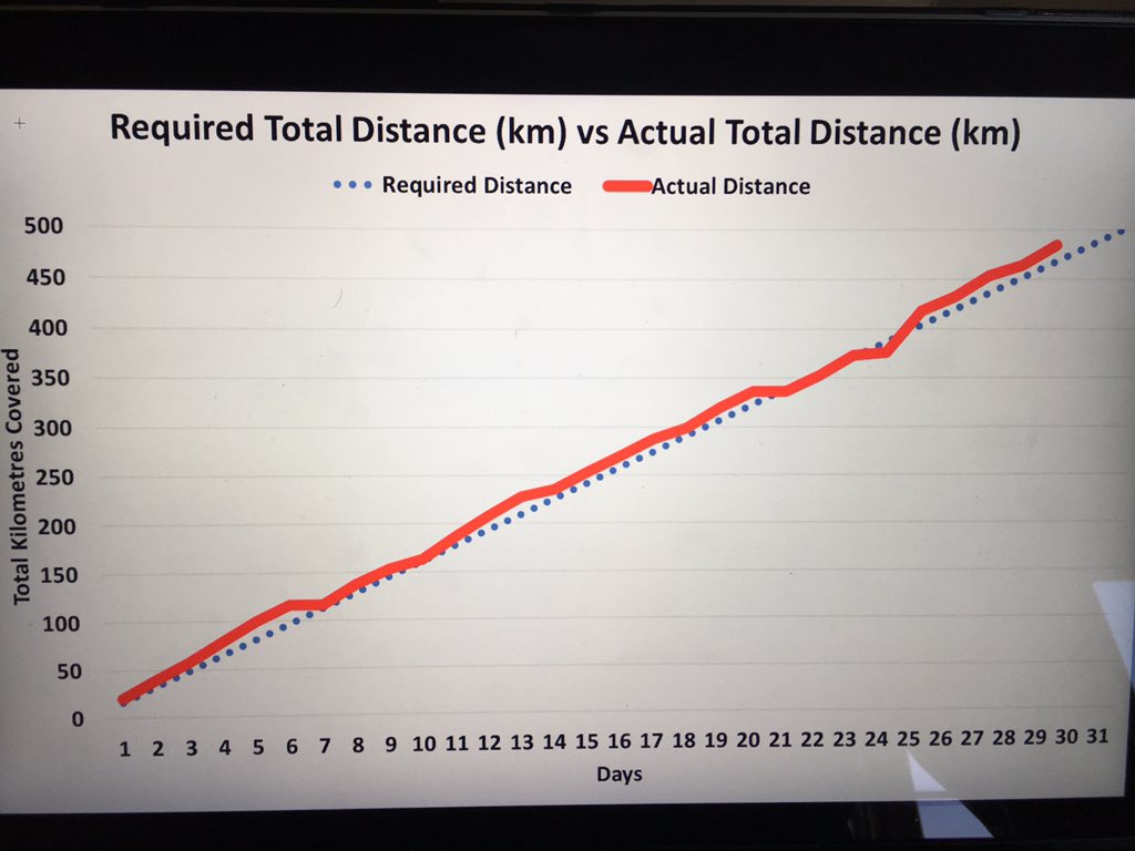 EWoolmer tweet media