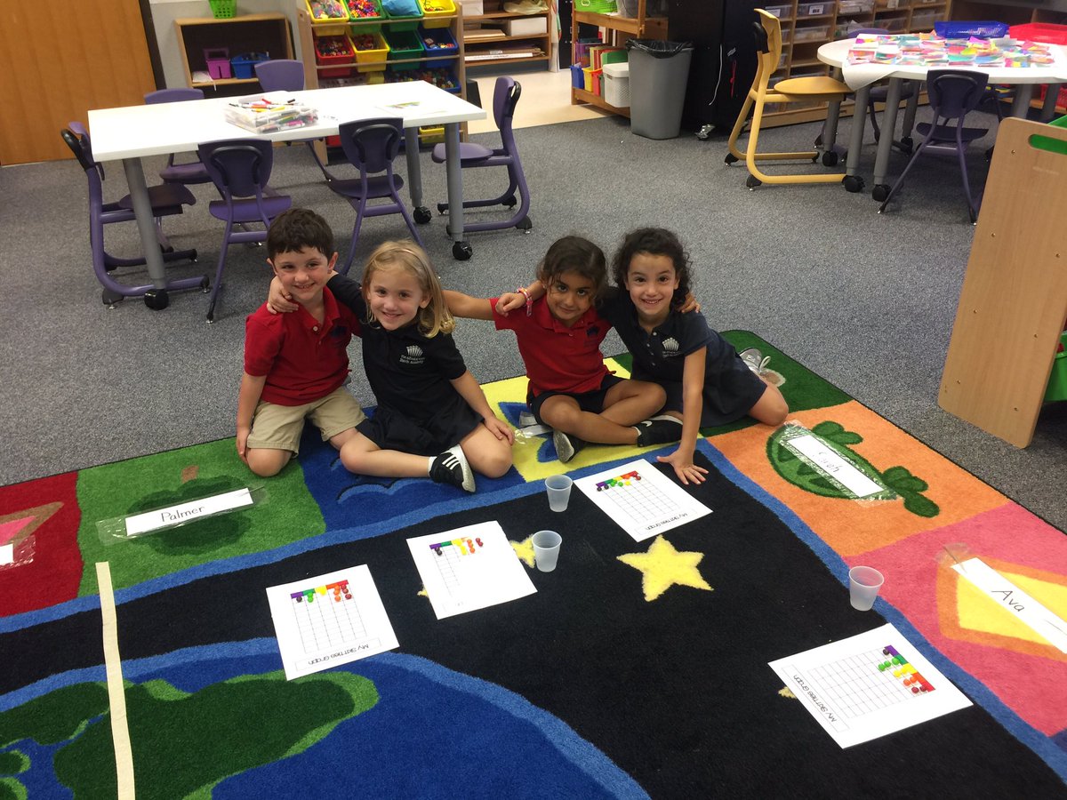 LNozME's tweet photo. Learning to graph is fun when  we have  “Munchy Math” ! #skittlesmakeeverythingfun #DavisMe https://t.co/22mpaduZDd