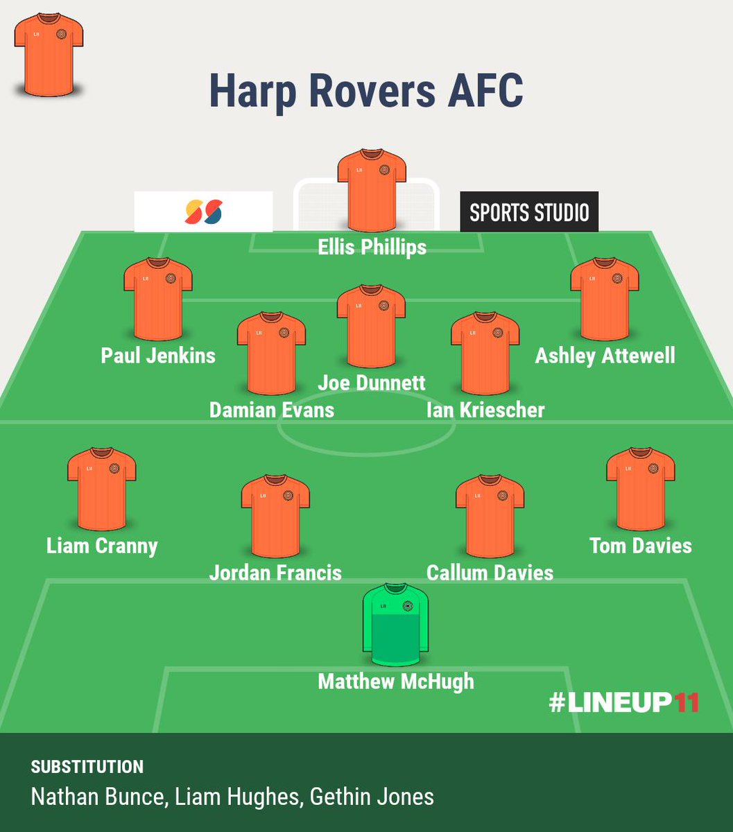 Harp Rovers Fc. tweet media