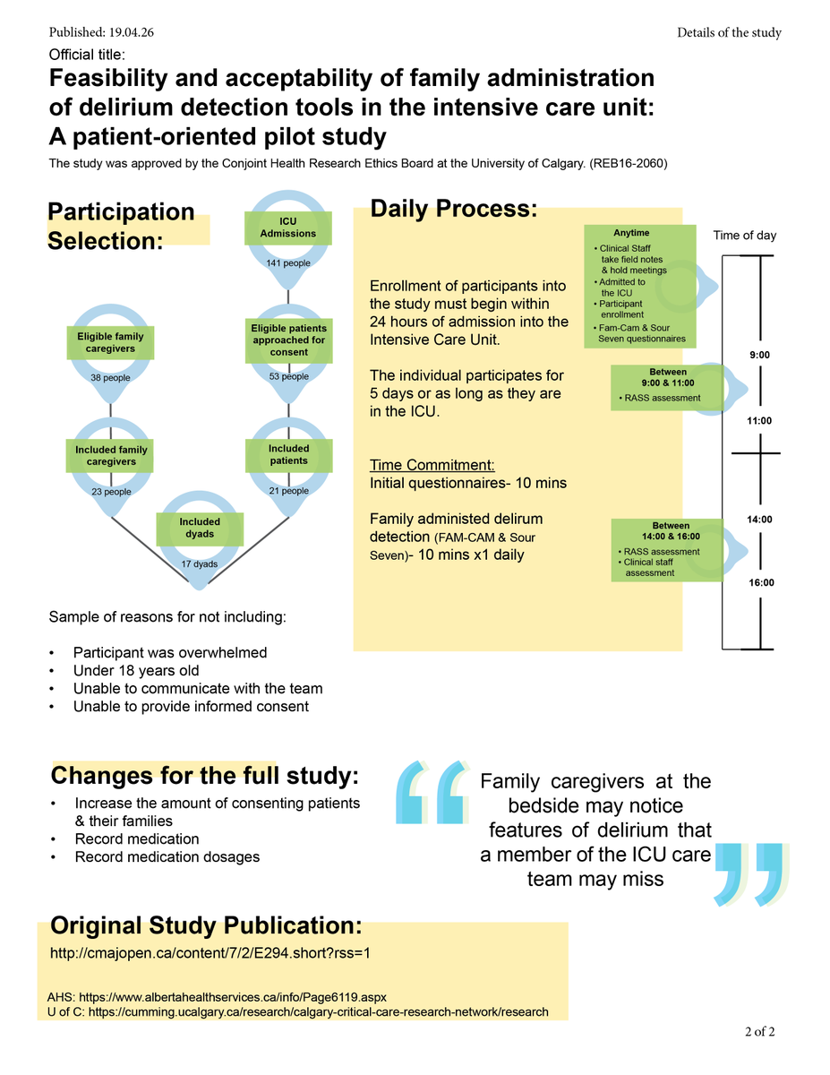 C3_ResNetwork's tweet image. The first edition of Research Notes!  Enjoy.

Let&apos;s make #research #accessible.
#researchnotes #dccm