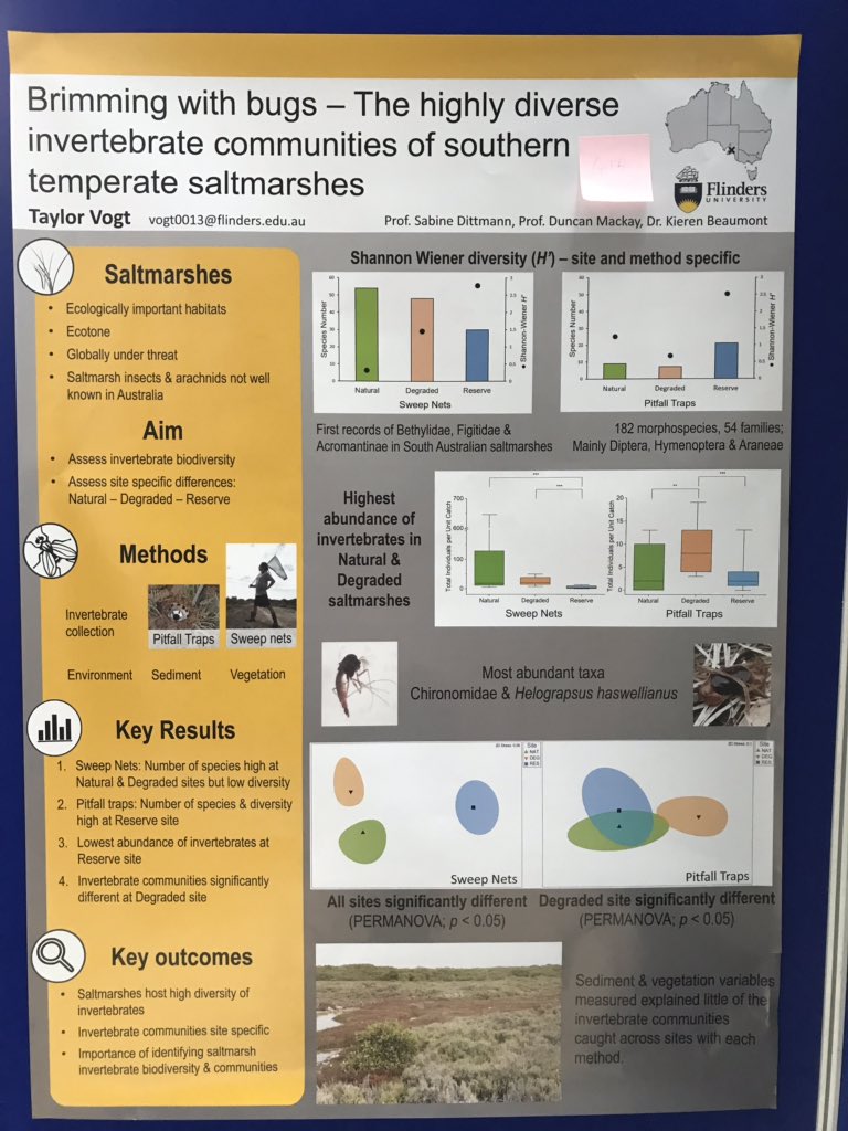EMBSsymposium's tweet photo. A selection of the great posters on display at #EMBS54 https://t.co/0Hmqw5zT4d