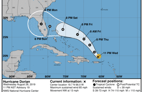 Dorian causa pocos daños en el Caribe; ahora se dirige a Estados Unidos - elartesanoaldia.com/periodico/dori…