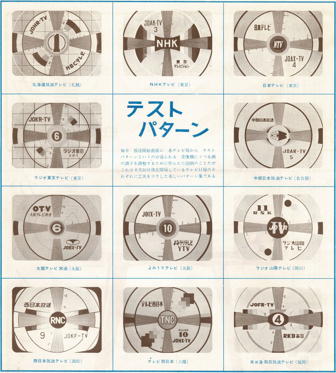 萬象アカネ レトロ このテストパターン モノスコープタイプ が怖かったというコメントがチラホラ 私的にはうたた寝していて大音量の砂嵐音やカラーバーのピー音 ラジオだと緊急警報放送の試験信号でピロピロ音が深夜に鳴り響いて飛び起きた懐かしきあの頃