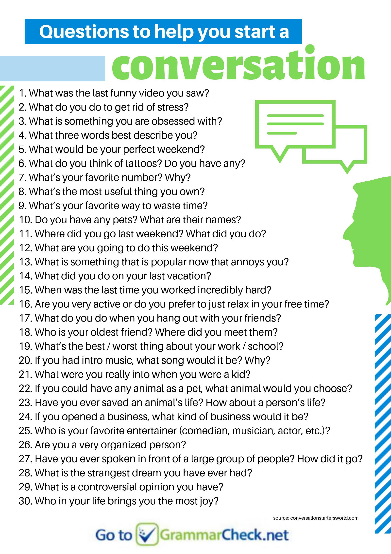 English conversation 30 hotsell