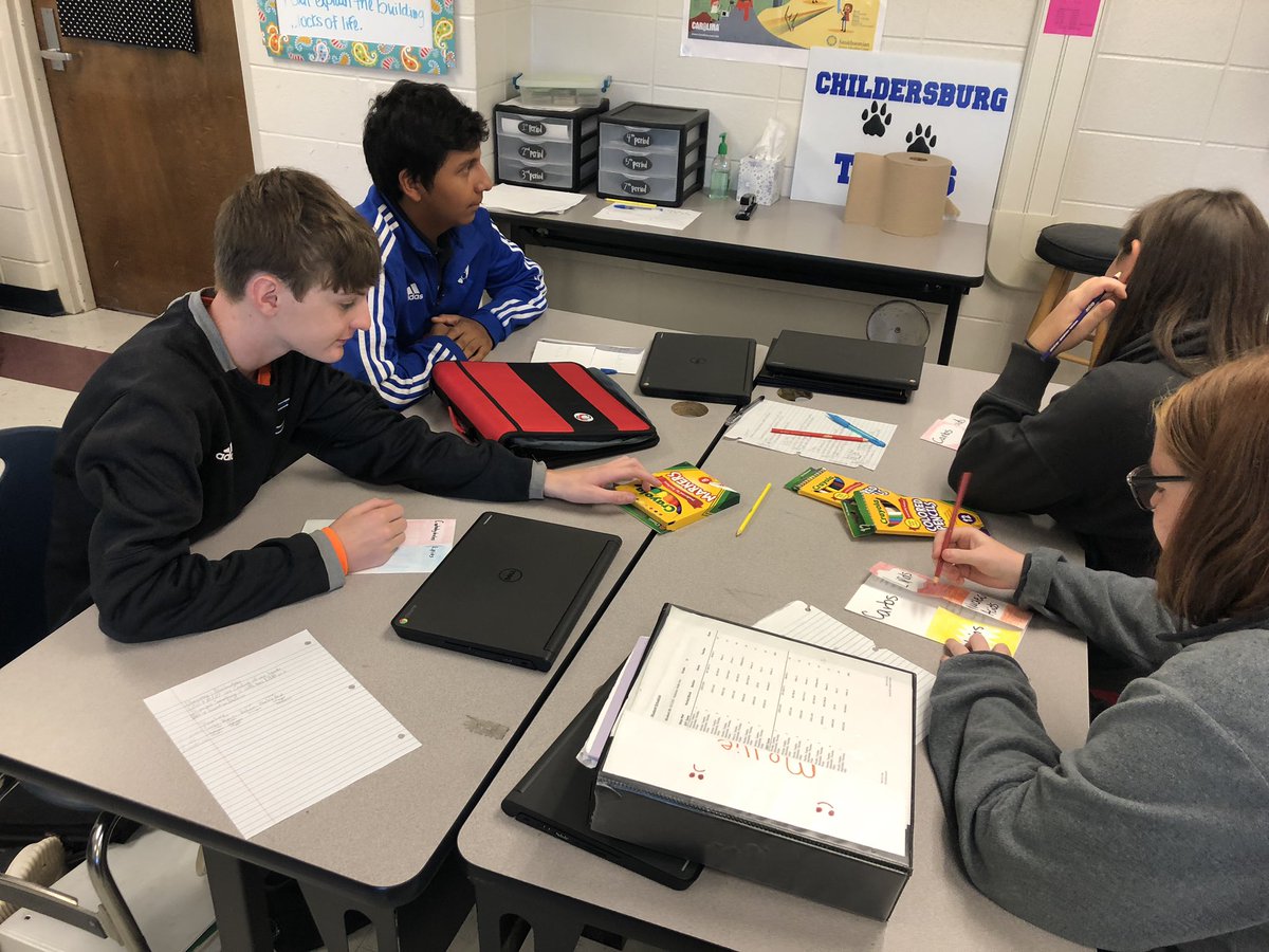 MsKMelton1's tweet photo. Pre AP Biology macromolecules foldable #CburgHigh #Committed #collaboration https://t.co/ZJuCRfM6vV