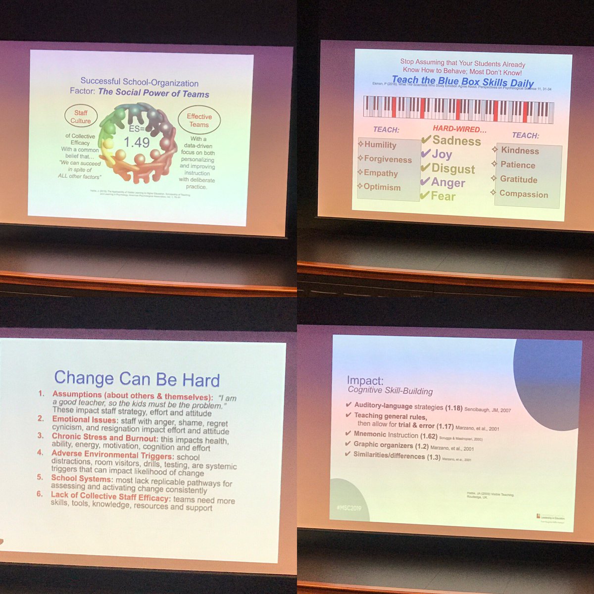 RustmanEdD's tweet image. Teams happen with norms, systems and courageous conversations. Sometimes you need to deal with the ‘suck’ to propel that team forward to do what’s best for kids. Teaching is an opportunity to engage students using collective efficacy &amp;amp; evidence-based practices. #effectsize