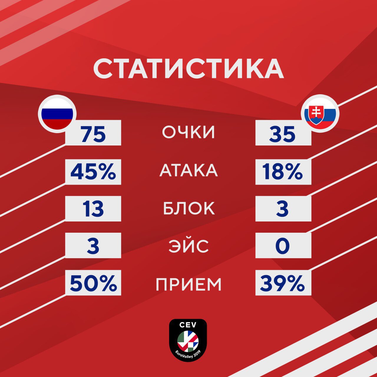 ÐÐ·Ð¾Ð±Ñ€Ð°Ð¶ÐµÐ½Ð¸Ðµ