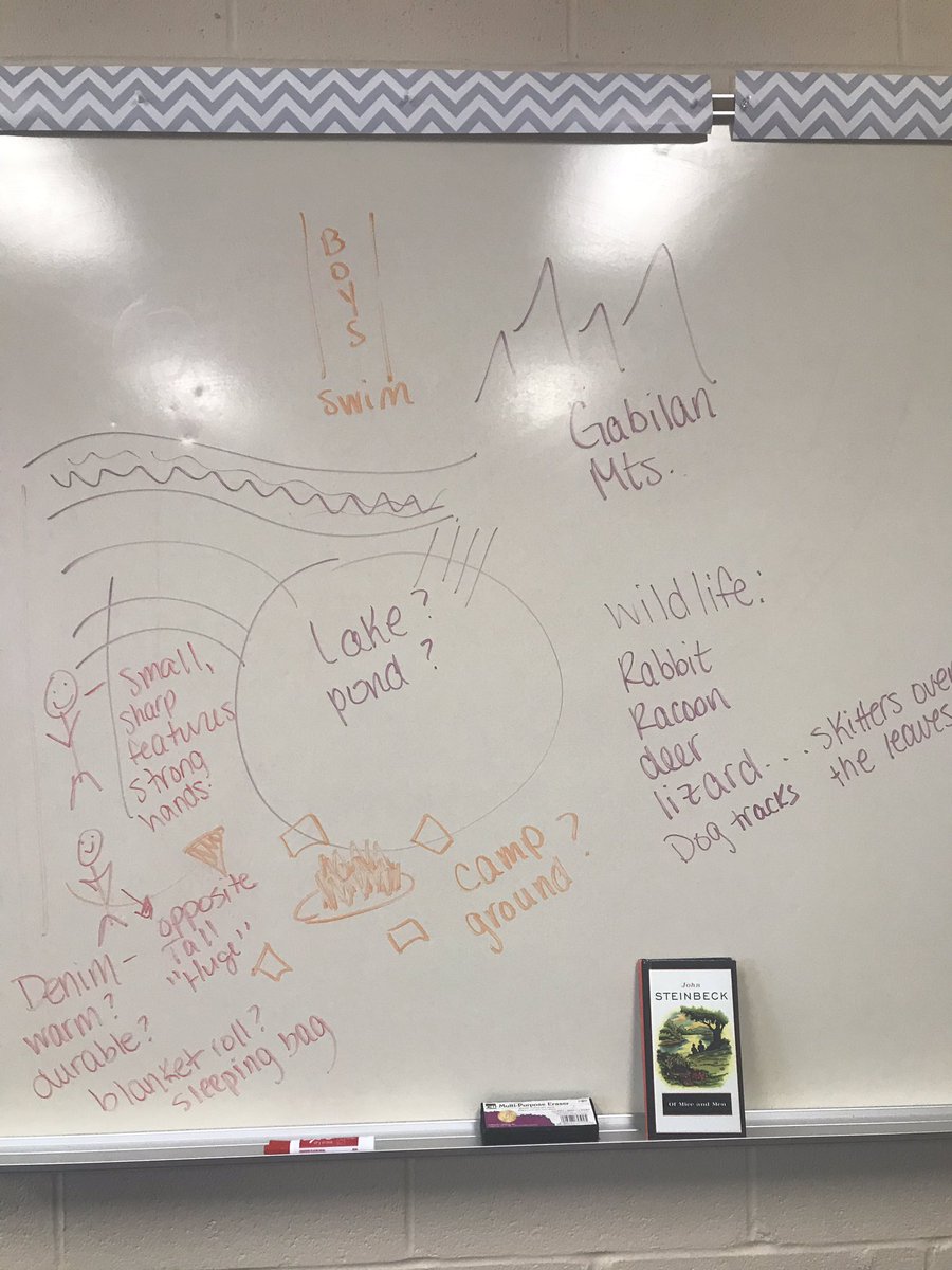 MissMorgan_409's tweet photo. Showing students that you don’t have to be an artist to create “visual notes” (cue stick figures) We used the opening scene of #OfMiceandMen to practice this strategy and then transferred our “notes” to a more traditional #2columnnotes document ✍️➡️💻 https://t.co/EIuMb56RLU