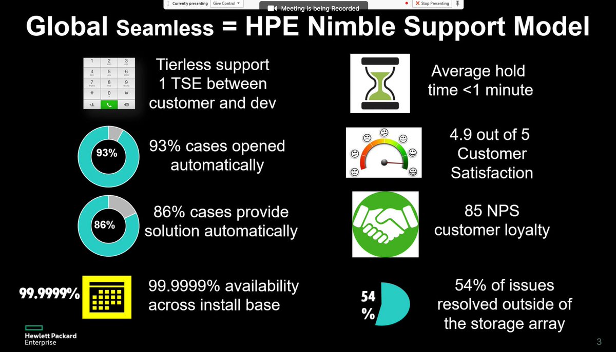 _nickdyer's tweet image. It’s always kickass to sit on a webex where #NimbleStorage support managers are pitching. Frankly awesome stats across the past 9 years, and even maintained as an intrinsic part of @hpe_storage
