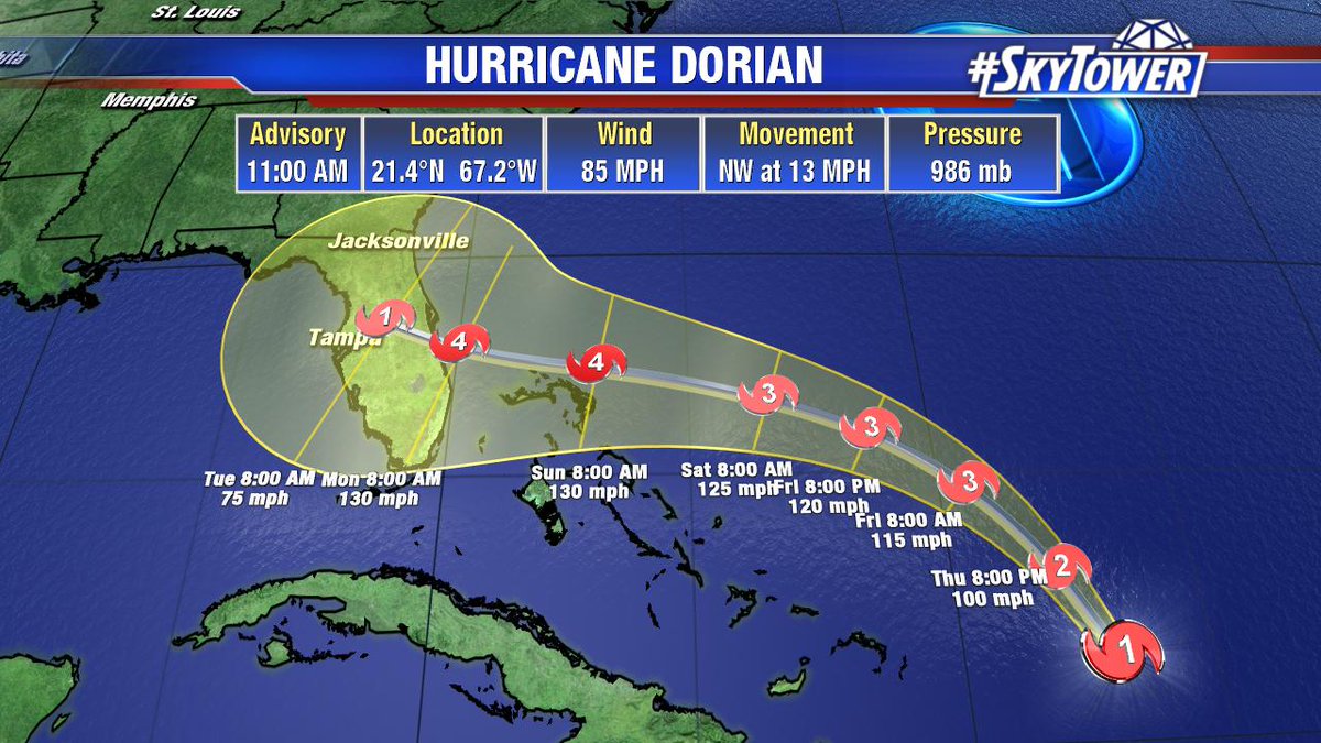 FOX13News's tweet image. The 11 a.m. advisory from the National Hurricane Center shows Hurricane Dorian has gotten slower and is expected to further intensify. It is now projected to make landfall on Florida's east coast as a Category 4 storm. LATEST: bit.ly/2LdZa07