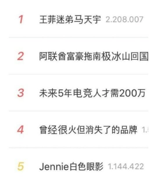 It trended no. 5 on Weibo.