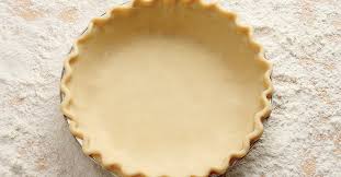 gastrosv's tweet photo. #masa #sablee
Muy popular en nuestra gastronomía, con ella hacemos los pastelitos de piña, carne, poleada, pichardines etc.
Antes eran populares los redondos, ahora en forma de empanada.
La masa sablee es de orígen francés y se usa en tartas, tartaletas, quiché y pies. https://t.co/sgktJUcL6M