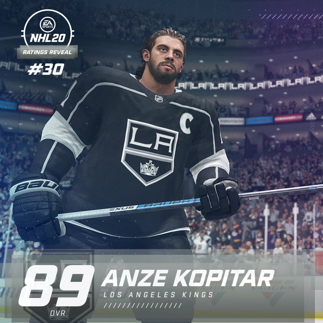 NHL20 on Twitter "2x Selke Trophy Winner AnzeKopitar kicks off the