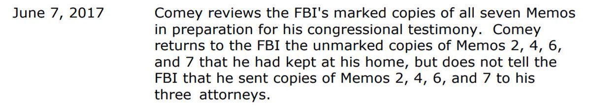 Here is Comey's lack of candor that we have heard about for several weeks. Comey does not tell FBI agents reporting to McCabe that his attorney's have copies of the memos! They do not learn that until June 8th!