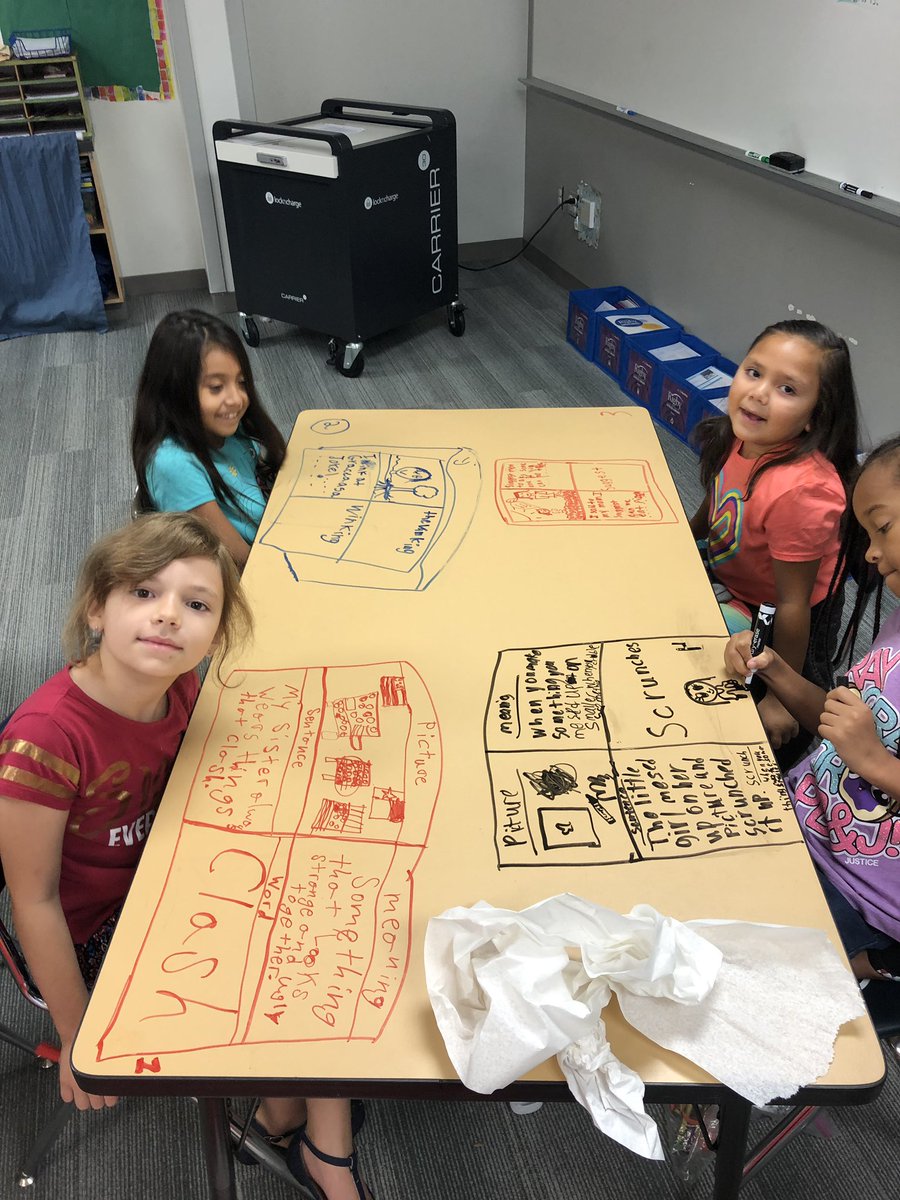 Ryann Moore tweet media