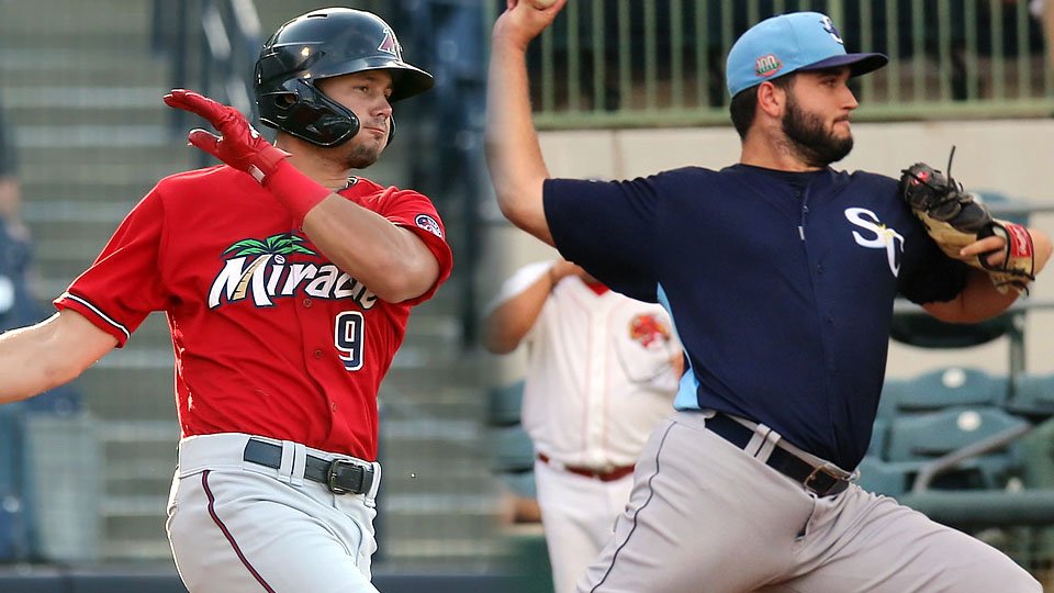 .@FloridaStateLg announces its end-of-season All-Stars, with Fort Myers' Larnach (#MNTwins) named Player of the Year, Charlotte righty Romero (#Rays) top pitcher. Full list of honorees: atmlb.com/2Hxf8Si