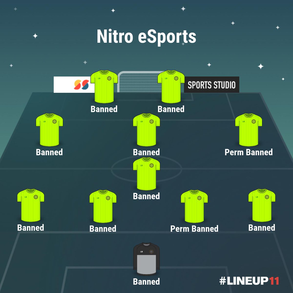 NitroeSports7's tweet photo. Tonight's Teamsheet!
Vs Team Exposed
Vs Prestige
@VPGChampionship @OfficialVPG @PrestigeXi @EXPOSEDGAM
Good Luck to all!
#LetsGoNitro https://t.co/oDf2Rjdq5g