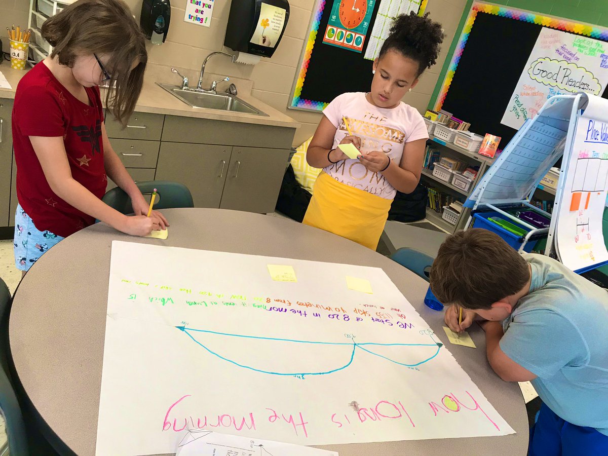 MrsDaugherty4th's tweet photo. Doing a #GalleryWalk to provide #Feedback to our classmates about their strategies to solve our elapsed time story problem. #Collaborative #GrowthMindset @BeulahRalphElem https://t.co/w3vxNsvDZH