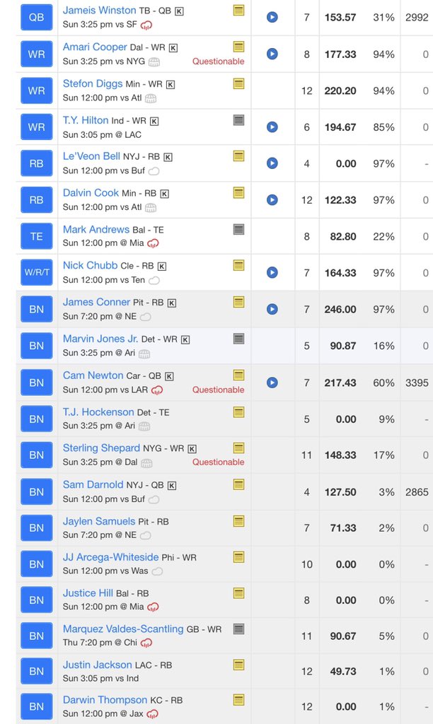 FantasyBurner7's tweet photo. @FFballblast https://t.co/gZsQFytkNy