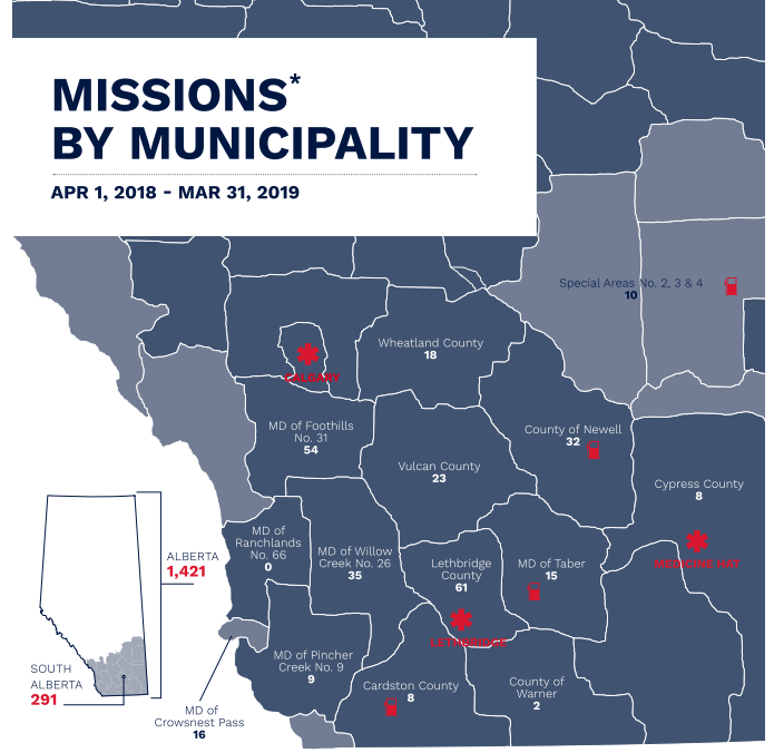 Southern Alberta County Map Stars Air Ambulance On Twitter: "Did You Know... In Southern Alberta Alone,  Stars Carried Out 291 Missions Last Year #Cypresscounty 8 #Newellcounty 32  #Taber 15 #Warnercounty 2 #Lethbridge 61 #Cardston 8 #Pinchercreek