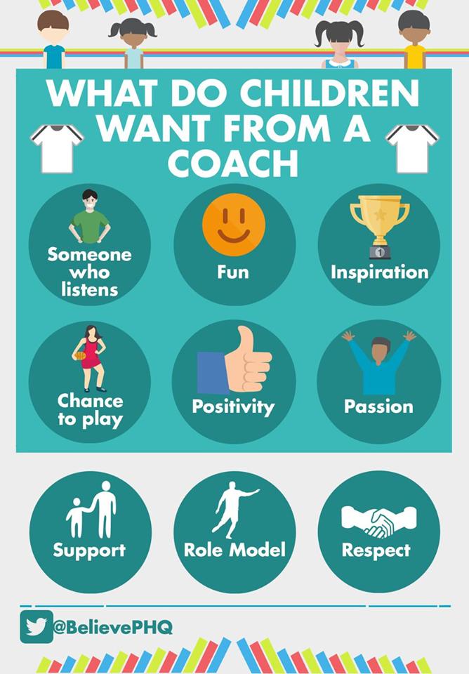 Our coaches are engaging, energetic and most importantly passionate about helping your child develop and have fun

#learning #development #rtmorefun #rugbytots