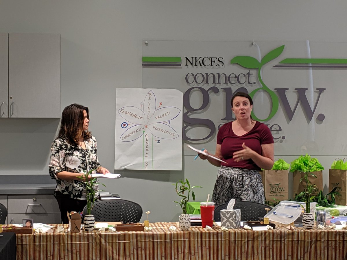 DianeBHatfield's tweet photo. Inspiration @NKCESKids1st Team Retreat using #BambooStrong #InclusiveEnvironment #Communication #Trust #LearningStyles #DigitalTransformation @NKCESKids1st @AmyRazor #ConnectGrowServe https://t.co/114G1U2Lqp