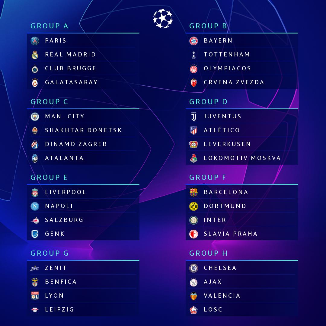 UEFA Champions League on Twitter: "The official result of the 2019/20 #UCLdraw! 😍 toughest groups are __ __ &amp; https://t.co/c7Xdro1vhn" /