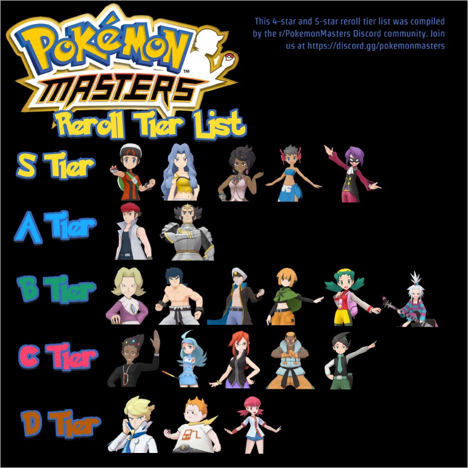 Dj4mCollector auf Twitter: "POKEMON MASTERS !!! TIER LIST POUR CEUX QUI VEULENT !!! merci Benzi… "