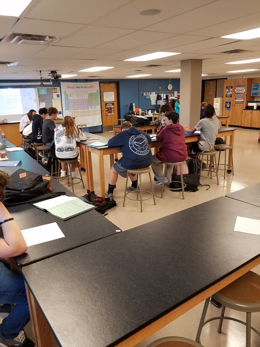 jeb0717's tweet photo. Freshman Academy is in full swing! Identifying their time styles and working on developing good time management skills. #calendars #planners #timelogs #PioneerPride https://t.co/eFE1byyzRa