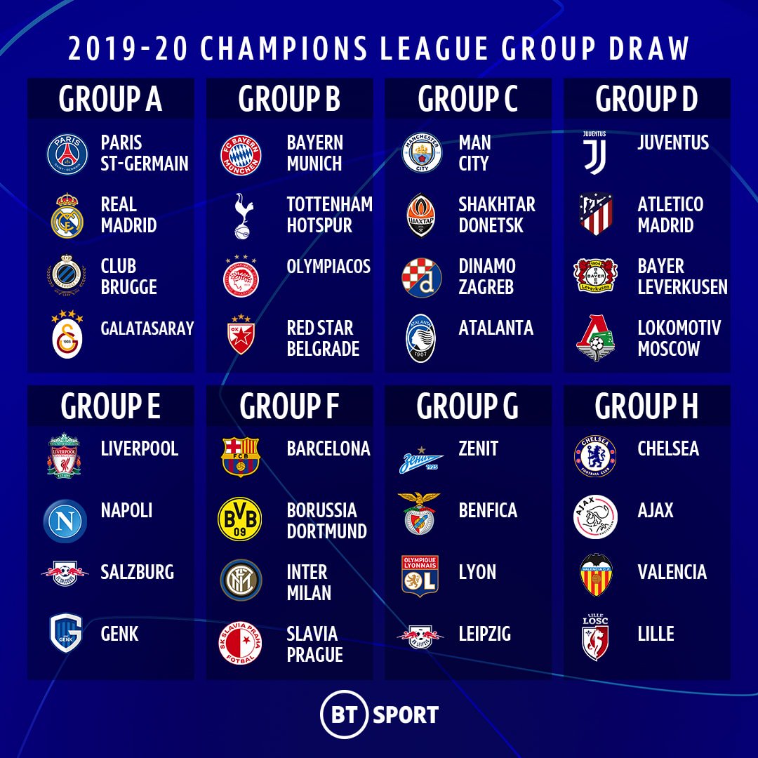 Football on BT Sport on Twitter: "We're all set for another season of the best competition in club Your 2019/20 UEFA Champions League group stage draw in full 👇 https://t.co/rSAGZt1oLT" /