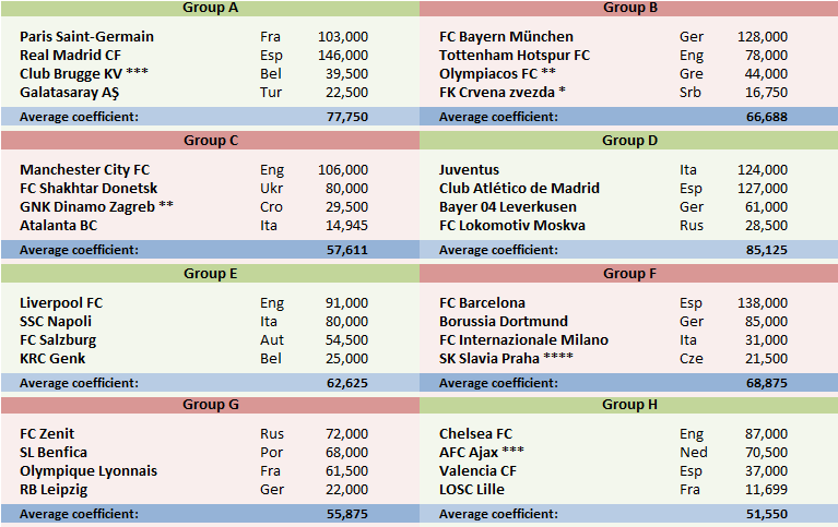 Football Seeding tweet media
