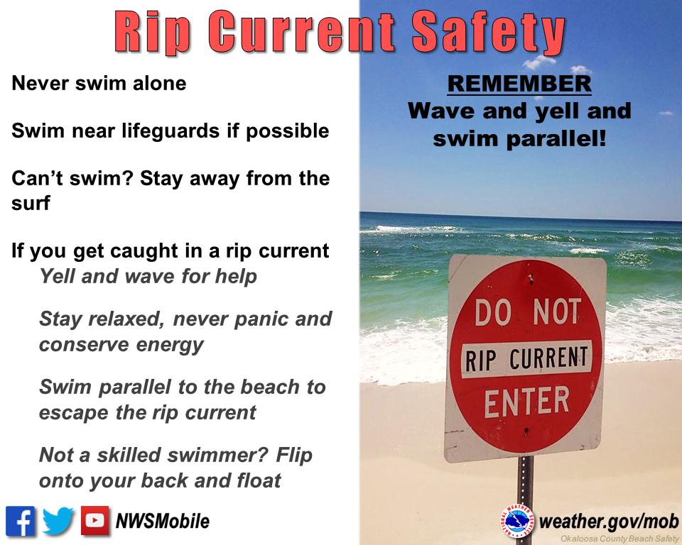 🌊 #RipCurrent Safety Tips to Know BEFORE You Go!
🏖️ Check the local beach forecast BEFORE you enter the Gulf
🚩 Look for beach warning signs &amp;/or flags
🤔 If unsure about conditions, ask a lifeguard
🏊 Always swim near lifeguards &amp; know how to swim BEFORE you venture in! #Dorian