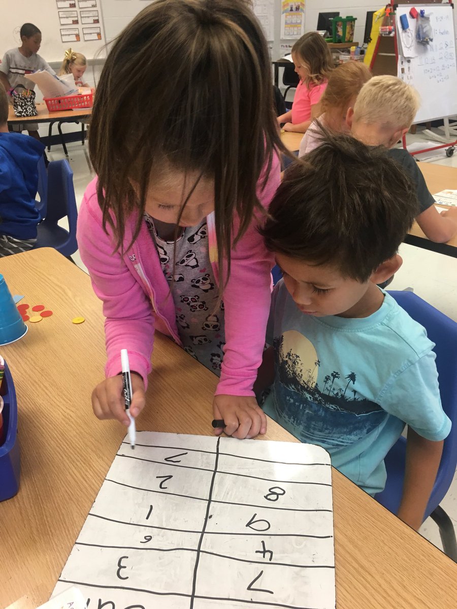 Math groups are up and running in Mrs. Tumey’s class! #bearsinthecave #teamoldham #kenwoodpride