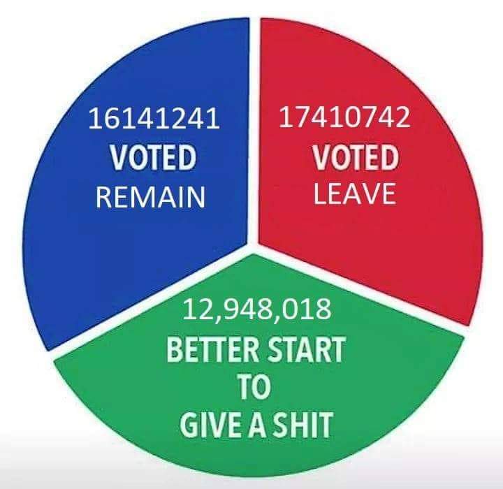 SandraDunn1955's tweet image. When you do give a sh*t, get on the streets!
#ProtestMap