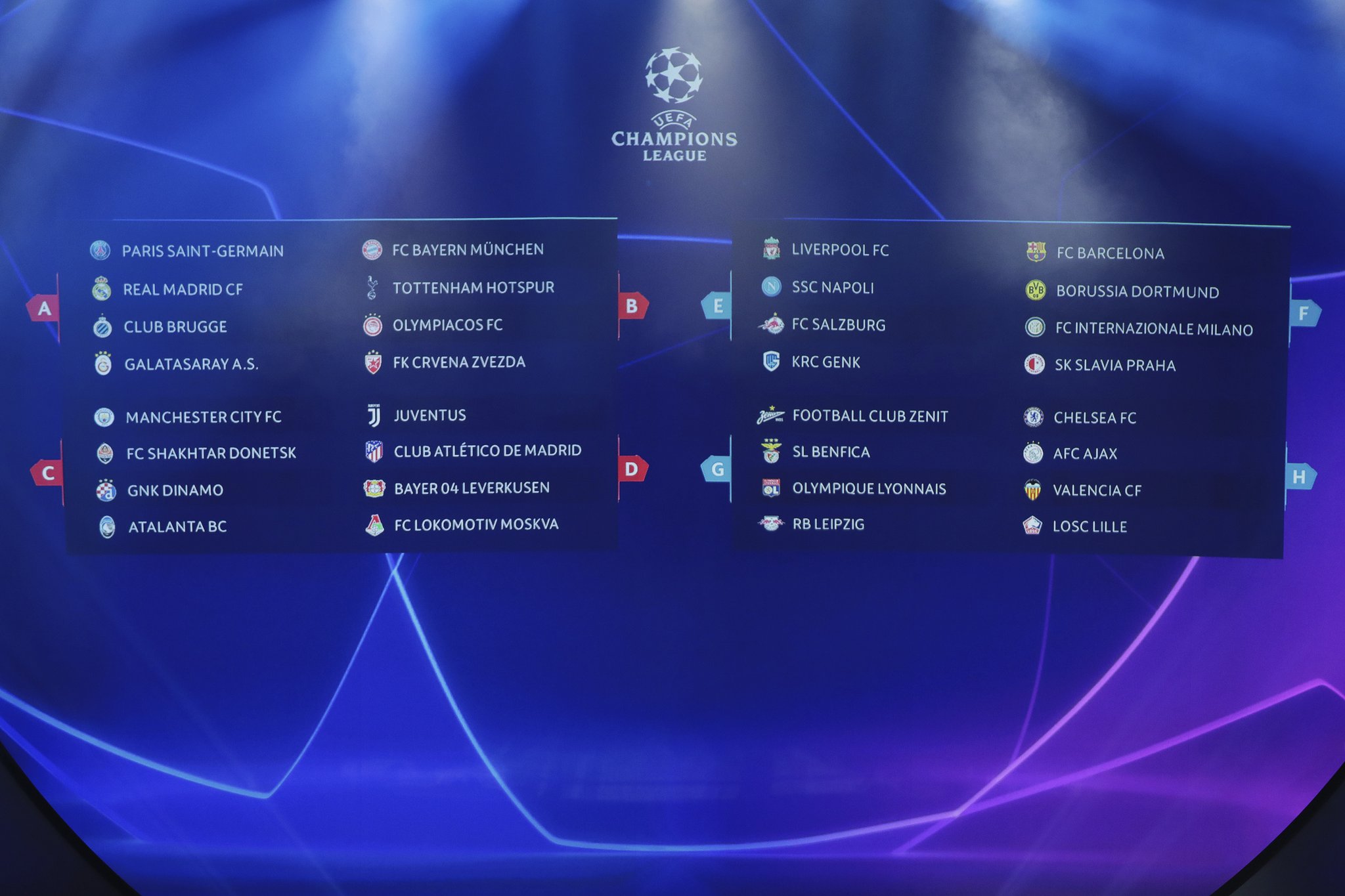 Los grupos para la Champions League 2019-20 están definidos - Caretas  Deportes