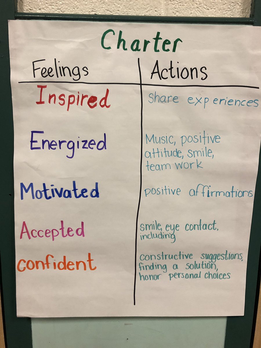 BelleShermanES's tweet image. Successful launch @rulerapproach @BelleShermanES learning that, “You can’t be emotionally intelligent without being culturally responsive” @IthacaNYSchools
