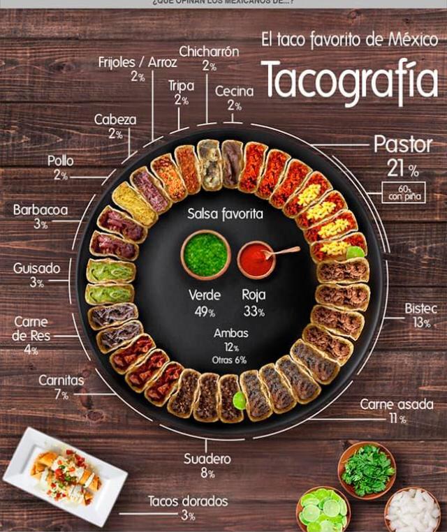 Cuál es tu favorito?
<a href="/Jeglemqz/">Jessica GM</a> @Mauriziosann <a href="/Oscar_Dorantes/">Oscar Dorantes</a> <a href="/oscarin42/">Oscar Santos 🇲🇽</a> <a href="/mocigat/">MoKCat</a> <a href="/chain8a/">Efrain</a> <a href="/raulcronos/">Raúl A. López Mtz</a> <a href="/TereB10959213/">Tere B</a> <a href="/ixlolcielo/">ℐ𝓍𝓁𝑜𝓁 𝒞𝒾𝑒𝓁𝑜 𝒫𝓇𝑒𝒸𝒾𝒶𝒹𝑜 🕊</a> <a href="/tirsopastrana/">tirso pastrana</a> <a href="/SolDeCuernavaca/">El Sol de Cuernavaca</a>  <a href="/Tlaorocio/">Tlaulli Rocío Preciado</a> <a href="/alanpeniche/">Alan Peniche</a> <a href="/labarta/">labarta 🌏</a> <a href="/DomGonSer/">Sergio Domínguez G.</a> <a href="/BRUNALDO61/">TADEO DE LA MADRID H</a> <a href="/gabraro/">Gabriella R Romanelli</a> <a href="/hernan_osorio/">Hernán Osorio</a> <a href="/perezhabib/">Rafael Pérez Habib</a> <a href="/Mor_en_lucha/">X Un MoReLoS + SeGuRo.</a> @jdelarosah